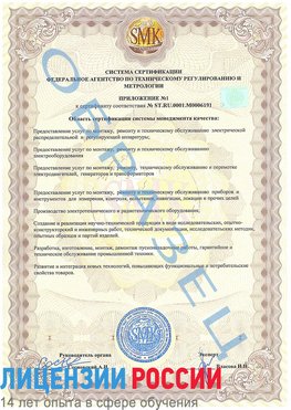 Образец сертификата соответствия (приложение) Красновишерск Сертификат ISO 50001